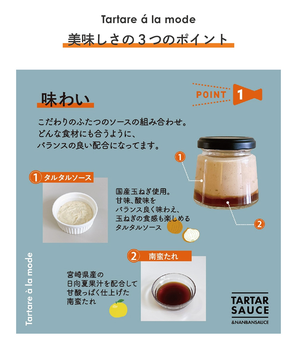 タルタル ア・ラ・モードのイメージ写真03